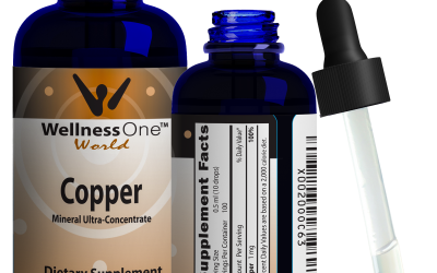 Liquid Ionic Copper Supplement User Guide