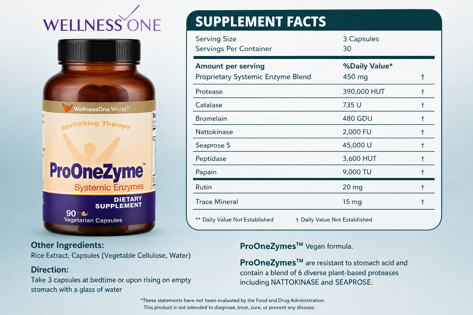 P1Z supplement facts panel